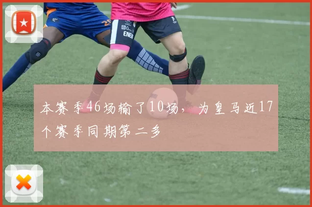 本赛季46场输了10场，为皇马近17个赛季同期第二多